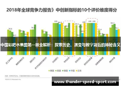 中国彩吧水果图第一版全解析：探索历史、演变与数字背后的神秘含义